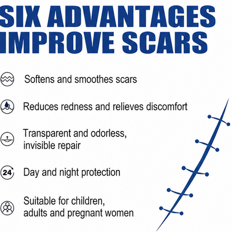 Scar Removal Cream & Gel | Advanced Scar Treatment for Old & New Scars, Keloids & Stretch Marks | Fast-Absorbing Scar Repair Gel for Face & Body