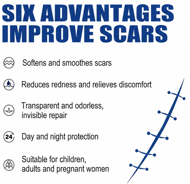 Scar Removal Cream & Gel | Advanced Scar Treatment for Old & New Scars, Keloids & Stretch Marks | Fast-Absorbing Scar Repair Gel for Face & Body