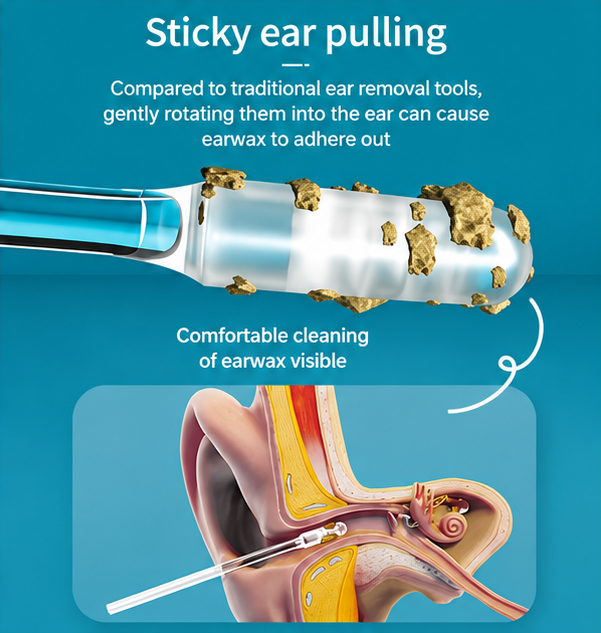 24-Piece Reusable Silicone Ear Wax Cleaner Kit – Soft Ear Pick & Ear Bud Cleaner for Safe, Quick Ear Cleaning and Travel